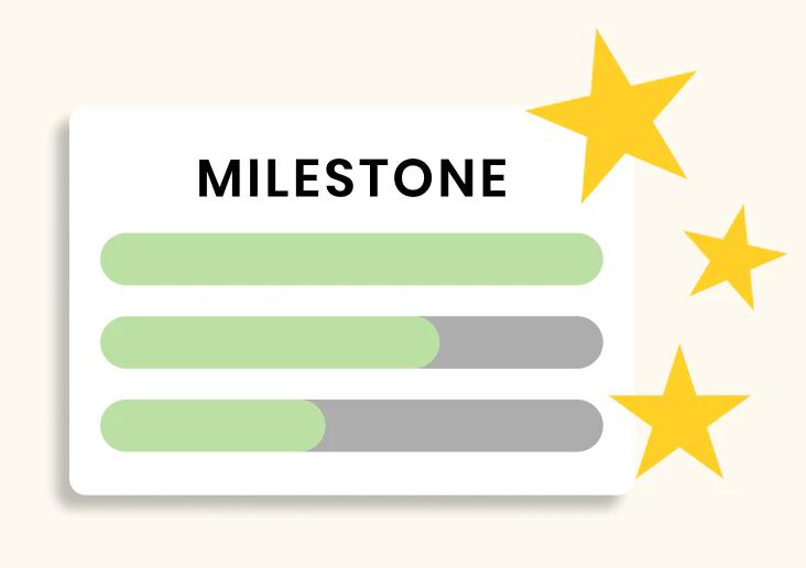 Progres milestone belajar siswa